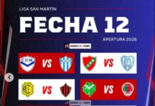 RESUMEN DE PRIMERA DIVISION DE FUTBOL