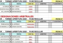 FUTBOL SENIOR PROGRAMACION DEL FINDE SEMANA. El futbol Senior dio a conocer el cronograma de partidos del finde semana